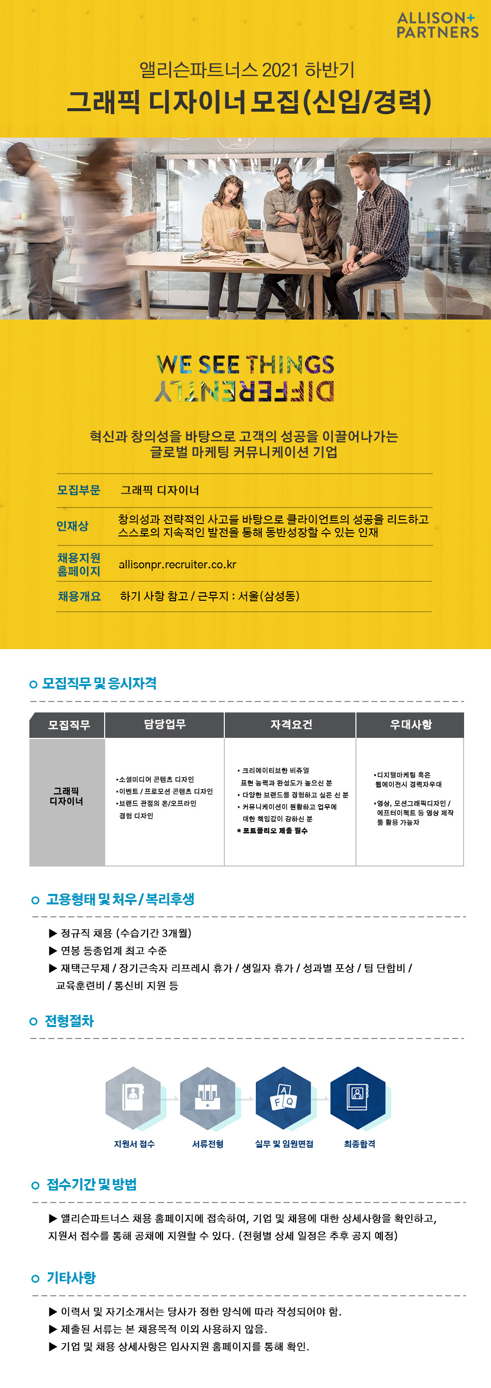 Contents image